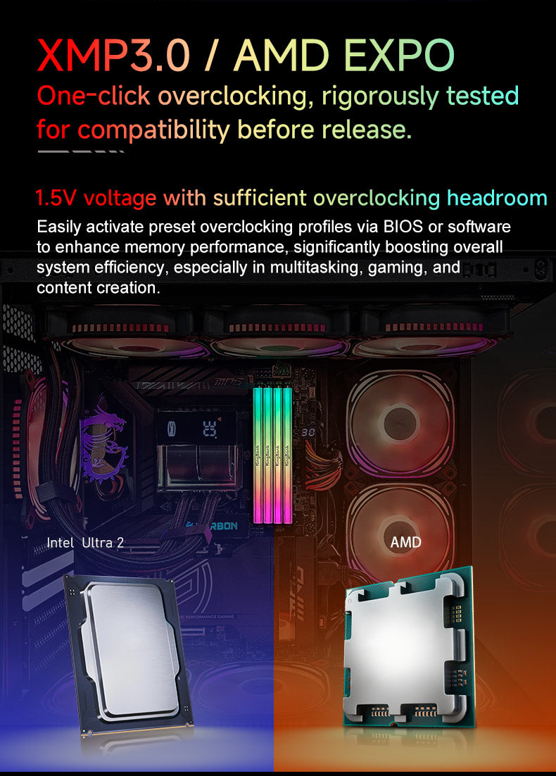 Kingbank RAM DDR5 48GB(2x24GB) 8000MT/s CL38 1.45 Black