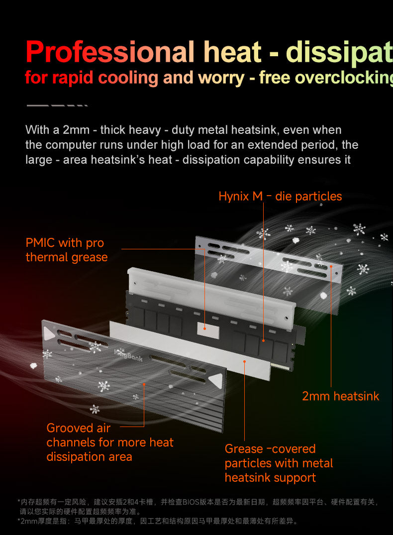 Kingbank RAM DDR5 48GB(2x24GB) 8000MT/s CL38 1.45 Black